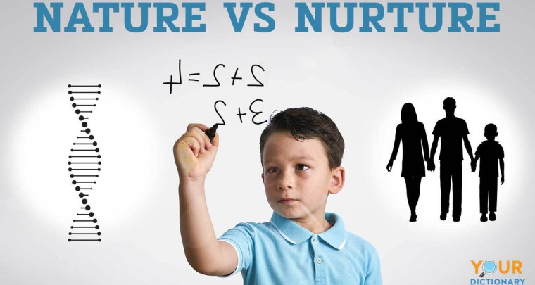 Cara Mengenali Potensi Diri (Konsep Nature dan Nurture)